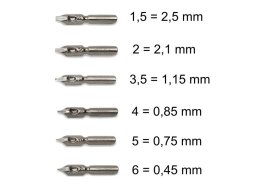 STALÓWKA ART. ŚCIĘTA ROUND HAND LS230 5 (O,75 MM)