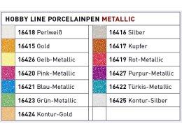MARKER METALICZNY DO PORCELANY   C. KREUL 16422 TURQUOISE METALLIC