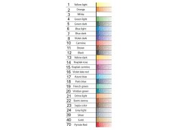 KREDKI PROGRESSO KOH I NOOR 8750/ 03 TITANIUM WHITE