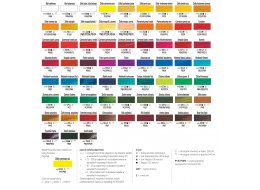 VAN GOGH 200 ML. TALENS 318 CARMINE