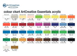 FARBY AKRYLOWE ART CREATION  750 ML.