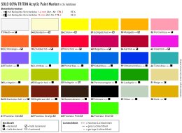 MARKER AKRYLOWY TRITON GOYA 15 MM C. KREUL 14 LAUBGRUN