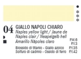 VAN DYCK 60 ML. FERRARIO 04 NAPLES YELLOW LIGHT