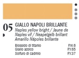 VAN DYCK 60 ML. FERRARIO 05 NAPLES YELLOW BRIGHT