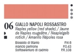 VAN DYCK 60 ML. FERRARIO 06 NAPLES YELLOW RED SHADE