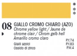 VAN DYCK 60 ML. FERRARIO 08 CHROME YELLOW LIGHT