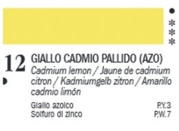 VAN DYCK 60 ML. FERRARIO 12 CADMIUM LEMON