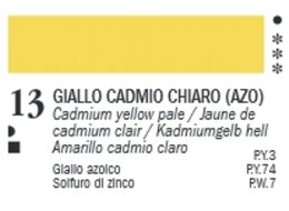 VAN DYCK 60 ML. FERRARIO 13 CADMIUM YELLOW PALE