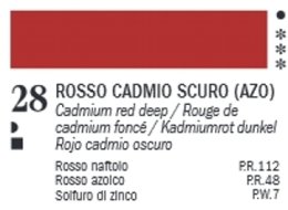 VAN DYCK 60 ML. FERRARIO 28 CADMIUM RED DEEP