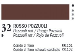 VAN DYCK 60 ML. FERRARIO 32 POZZUOLI RED