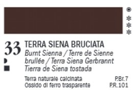 VAN DYCK 60 ML. FERRARIO 33 BURNT SIENNA