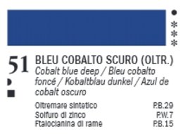 VAN DYCK 60 ML. FERRARIO 51 COBALT BLUE DEEP