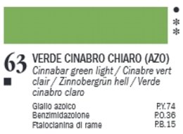 VAN DYCK 60 ML. FERRARIO 63 CINNABAR GREEN LIGHT