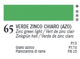 VAN DYCK 60 ML. FERRARIO 65 ZINC GREEN LIGHT