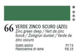 VAN DYCK 60 ML. FERRARIO 66 ZINC GREEN DEEP