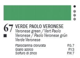 VAN DYCK 60 ML. FERRARIO 67 VERONESE GREEN
