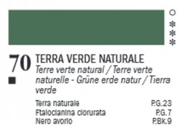 VAN DYCK 60 ML. FERRARIO 70 TERRE VERTE NATURAL