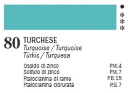 VAN DYCK 60 ML. FERRARIO 80 TURQUOISE