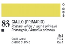 VAN DYCK 60 ML. FERRARIO 83 PRIMARY YELLOW