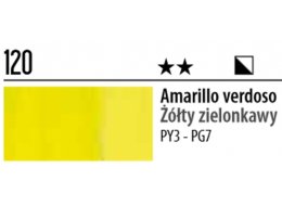 MAIMERI ACRYLICO 75 ML 120 ŻÓŁTY ZIELONKAWY