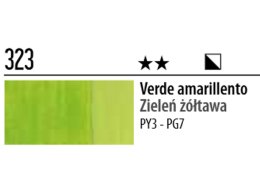MAIMERI ACRYLICO 75 ML 323 ZIELEŃ ŻÓŁTAWA