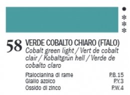 VAN DYCK 60 ML. FERRARIO 58 COBALT GREEN LIGHT